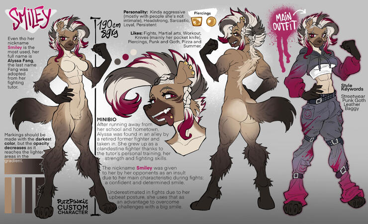 Custom Character Sheet